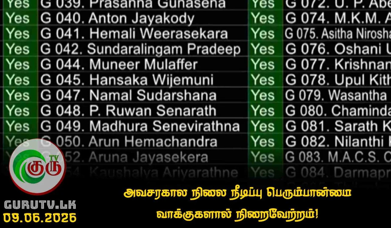 அவசரகால நிலை நீடிப்பு பெரும்பான்மை வாக்குகளால் நிறைவேற்றம்!