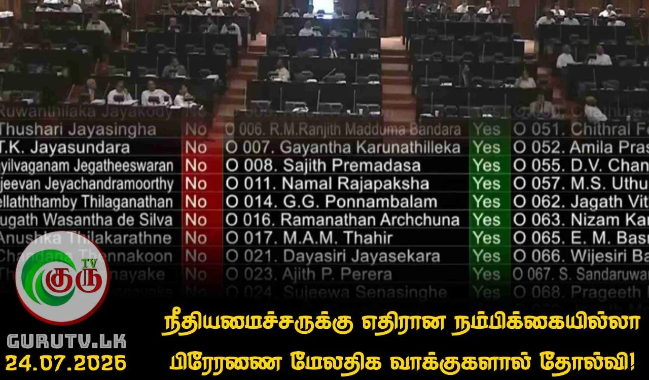 நீதியமைச்சருக்கு எதிரான நம்பிக்கையில்லா பிரேரணை மேலதிக வாக்குகளால் தோல்வி!