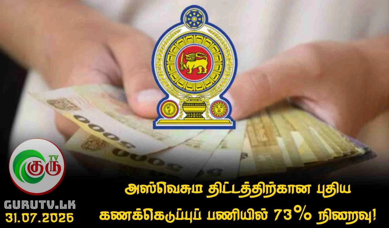 அஸ்வெசும திட்டத்திற்கான புதிய கணக்கெடுப்புப் பணியில் 73% நிறைவு!